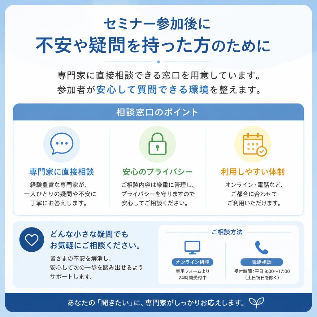 お問い合わせ・相談窓口
