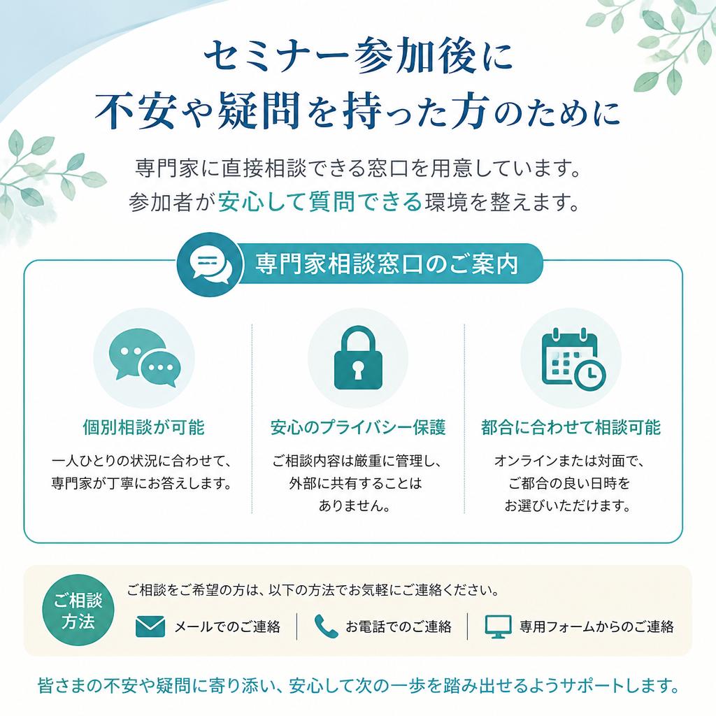 お問い合わせ・相談窓口